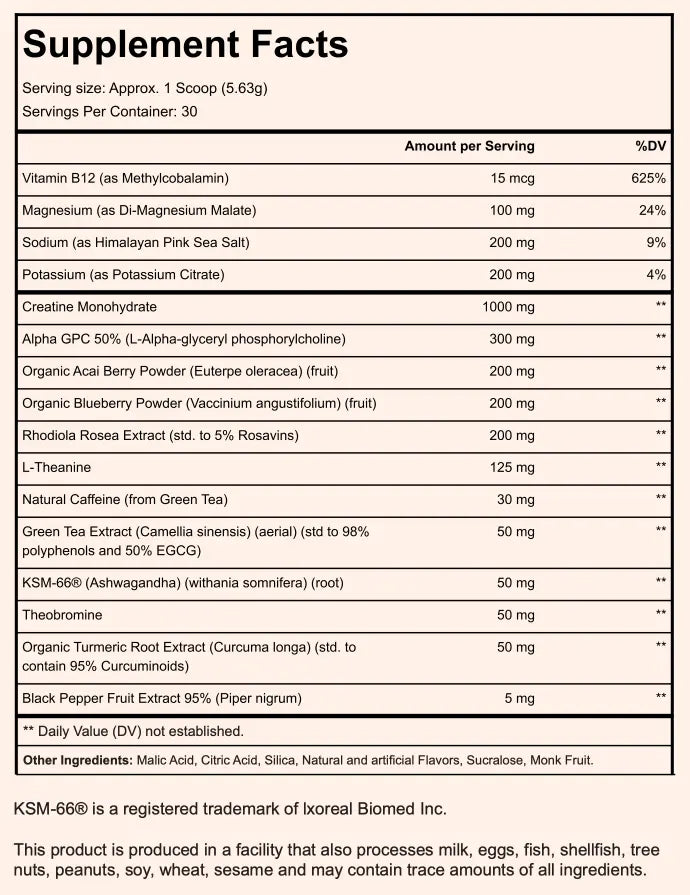 Nutrition Label